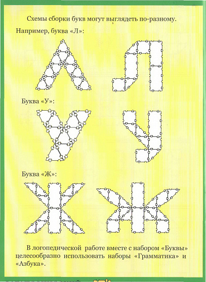 Логопедический набор № 2 "БУКВЫ" (сундучок), 254 детали Тико