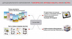Комплект  "Родной аул №3". Фанкластик