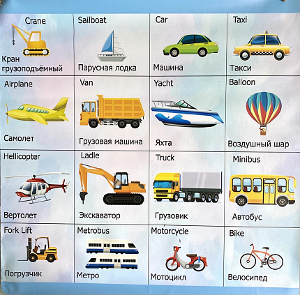 Тематическое поле-маршрутизатор «Виды транспорта»