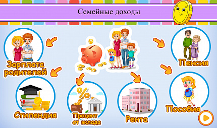 Комплект программного обеспечения "Финансовая грамотность"