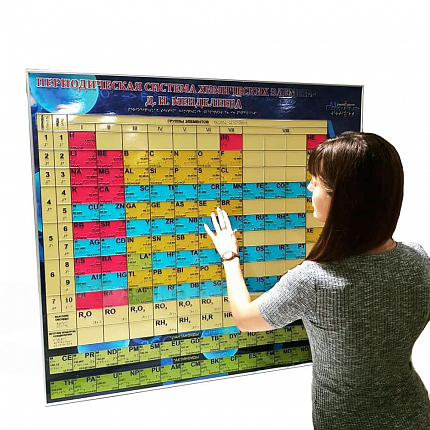 Тактильная таблица Менделеева