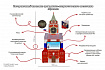 Интерактивный комплекс гражданско-патриотического воспитания « Кремль»