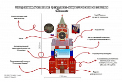Интерактивный комплекс гражданско-патриотического воспитания « Кремль»