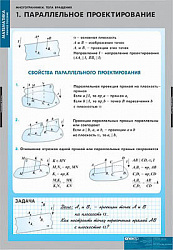 Таблицы демонстрационные "Многогранники"