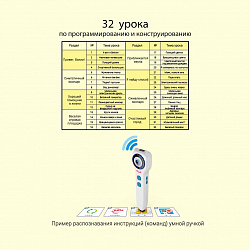 Робототехнический набор с говорящей ручкой (Начальный уровень)