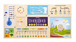 Развивающая панель "Окружающий мир: Наблюдаем за погодой"