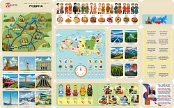 Дидактическая панель "Родина"