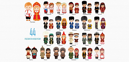 Народы России (44 шт.) + плакат