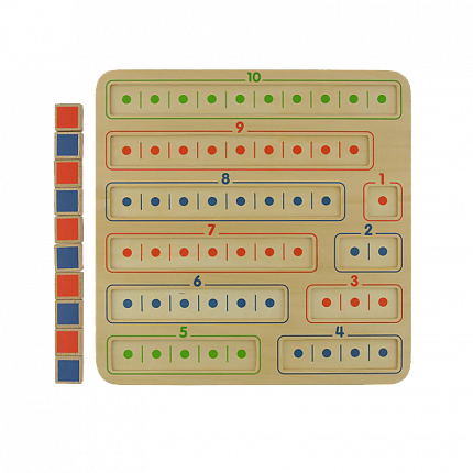 Панель "Счет 1-10 по точкам"