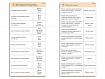 Комплект карточек (10) "Разбор слова и предложения"