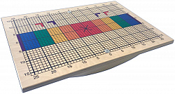 Доска Бильгоу для мозжечковой стимуляции