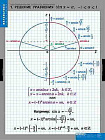 Таблицы демонстрационные "Тригонометрические уравнения,неравенства"