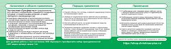 «Сульфид-тест» 100 анализов
