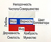 Набор магнитных карточек "Флаг Российской федерации"