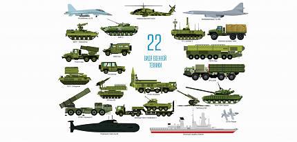 Военная техника (22 шт.) + плакат