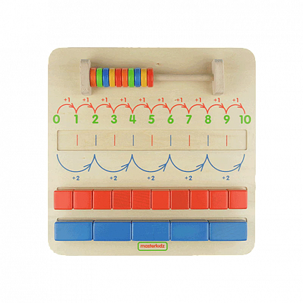 Панель "Четное/нечетное"