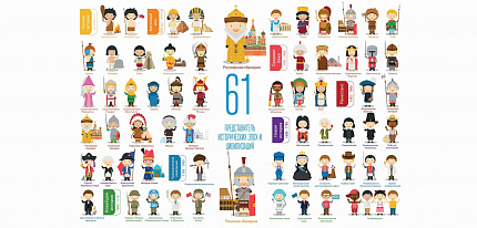 Исторические периоды и цивилизации (61 шт.)
+ плакат