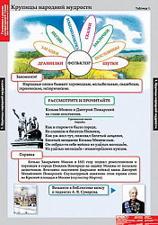 Таблицы демонстрационные "Литературное чтение 4 класс"