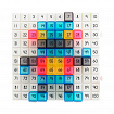 Кубики соединяющиеся полупрозрачные 2 см.(150шт). Набор учимся счету до 100 «Мозаика и узоры».