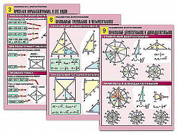 Комплект таблиц по геометрии "Планиметрия. Многоугольники" (10 табл., формат А1, лам.)