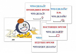 Модель-аппликация "Неопределенная форма глагола. Три времени глагола" (лам.)