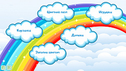 Инклюзивная образовательная программа "РАСкройся Миру"