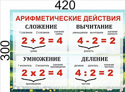 Стенд Арифметические действия для начальной школы размер 420 х 300 мм, пластик 3мм