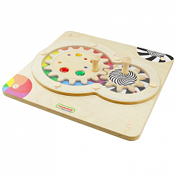 Панель "Координационные шестерни"