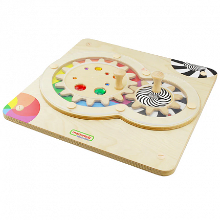 Панель "Координационные шестерни"