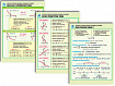 Комплект таблиц по алгебре и началам анализа раздат. "Функции и графики" (цвет., лам., 8 шт.)