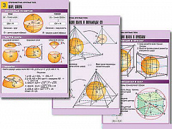 Комплект таблиц по геометрии "Стереометрия. Круглые тела" (10 табл., А1, лам.)