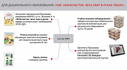 Учебно-методический комплект "Весь мир в руках твоих. 6-7 лет" (на 15 чел.) Фанкластик