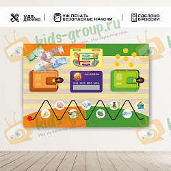 Дидактическая настенная панель / бизиборд ДЕНЬГИ ВОКРУГ НАС Серия Финансовая грамотность