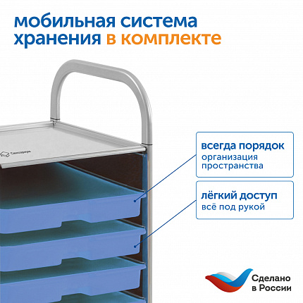 Безэкранное программирование с роботом Ботли с системой хранения