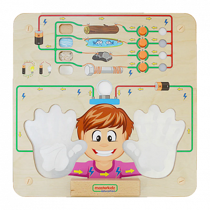 Панель "Проводимость тока", с подсветкой