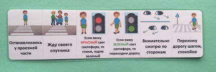 Пособие ПЕКС. ПОСЛЕДОВАТЕЛЬНОСТЬ ДЕЙСТВИЙ "ПЕРЕХОЖУ ДОРОГУ"