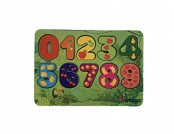 Цифры Фрукты